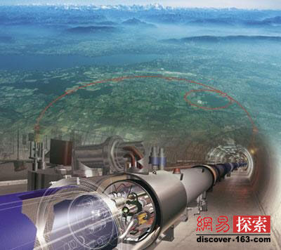 歐洲大型強(qiáng)子對(duì)撞機(jī)效果圖