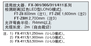 Ԕ(sh)