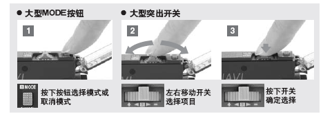 2_P(ЙC)