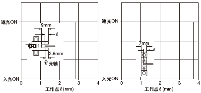 zyλ