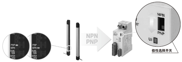 PNP/NPNɷNOԣ (ЙC(j))