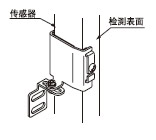 氲b