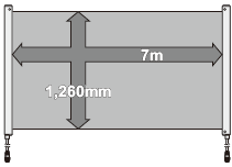 Lzyx7m