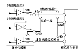 Oݔ[tɫ늾(GND)]