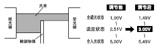 15V{Уݔ