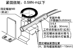 oŤ؞0.58Nm