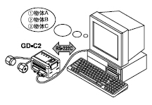 m`h (8ŵRS-232C)