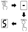 0-ADJ.o