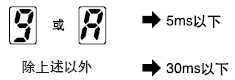 ŵ@ʾ@ʾķrgĔ