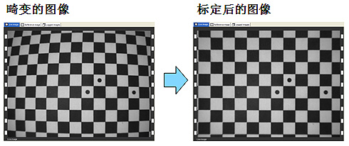Inspector PI50aƷ
