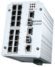 Korenix˼(ӼF) JetNet 5018G/5018G-w 16+2Gǧ׾W͹I̫WQC